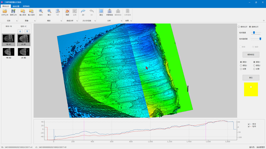Smartcomp 3D Detail