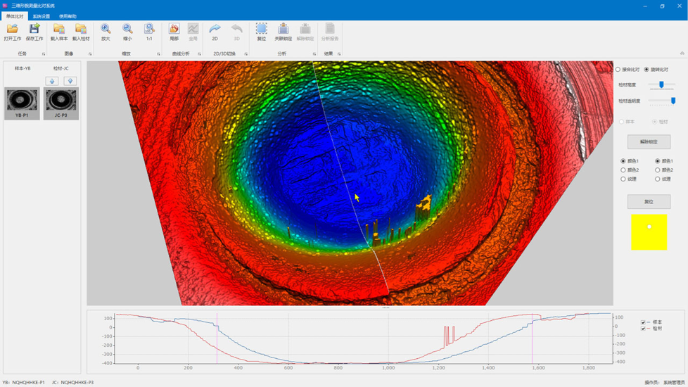 Smartcomp 3D Tools